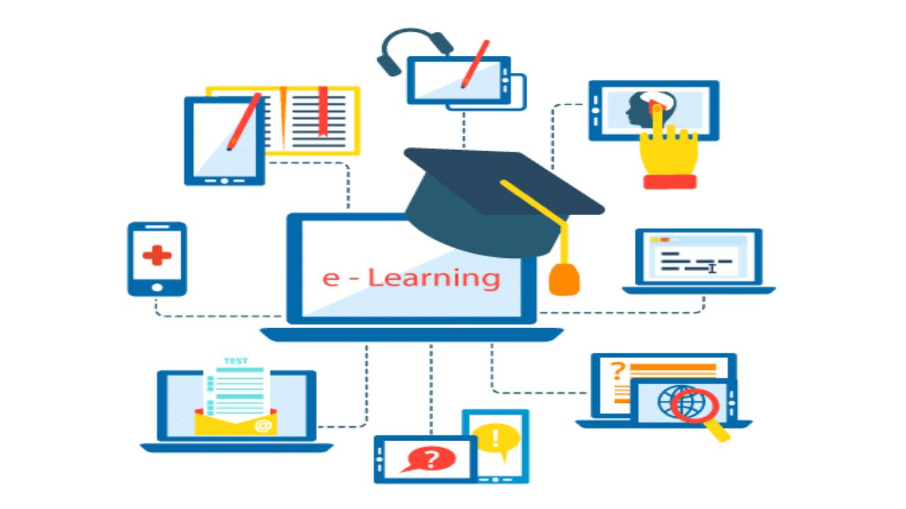 Examination & Assessment